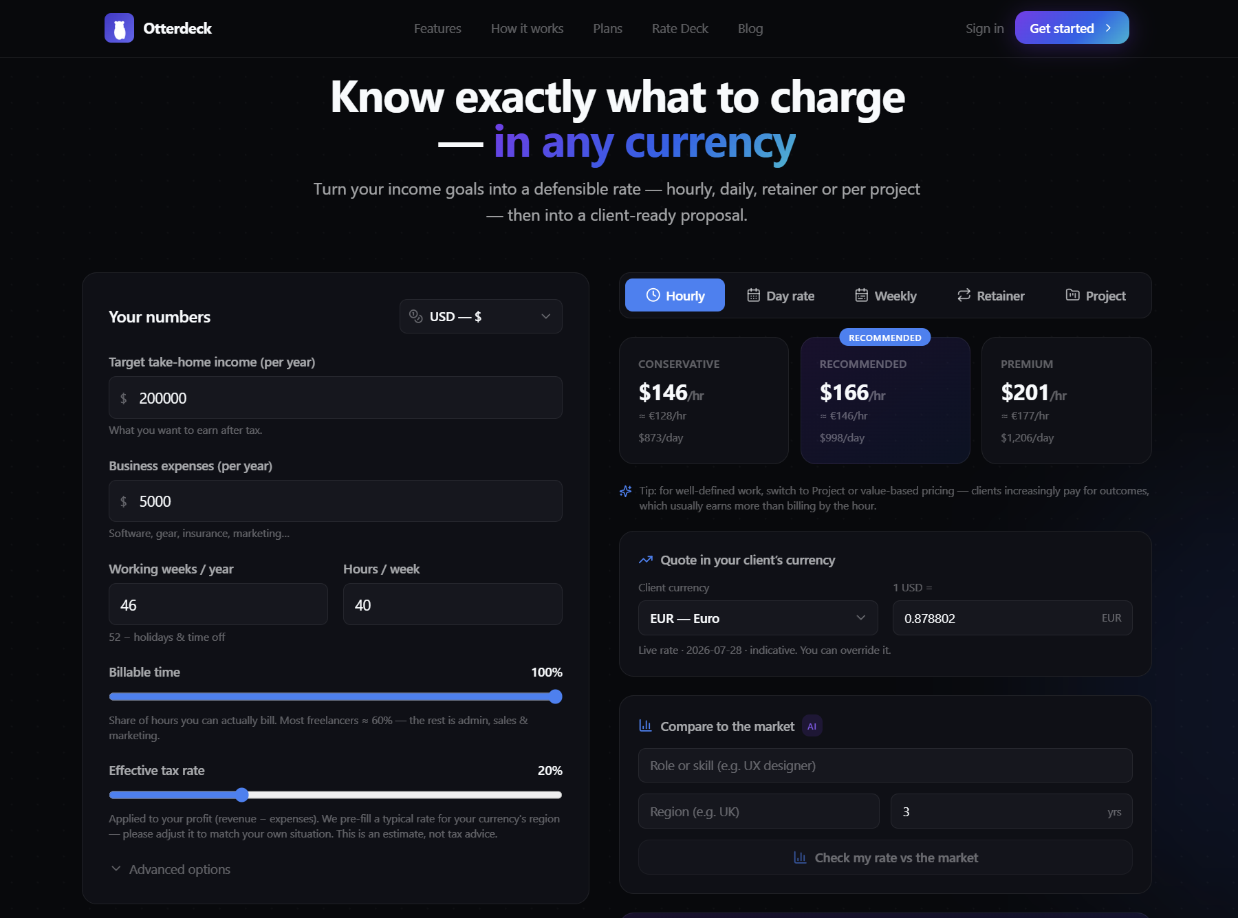 Freelance Rate Calculator: Know What to Charge | Rate Deck